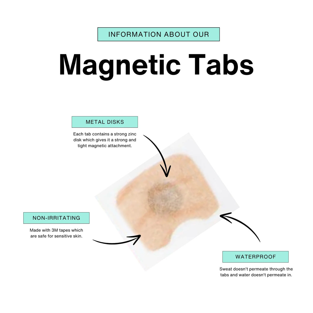 أسئلة شائعة حول موسعات التنفس الأنفية Magnetic Breathing Strips 🌬️🤔