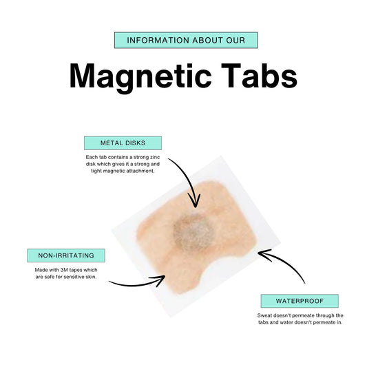 أسئلة شائعة حول موسعات التنفس الأنفية Magnetic Breathing Strips 🌬️🤔